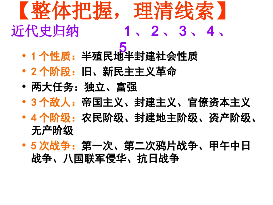 近代中国的民主革命1_第3页
