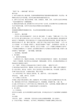 植树问题和反思