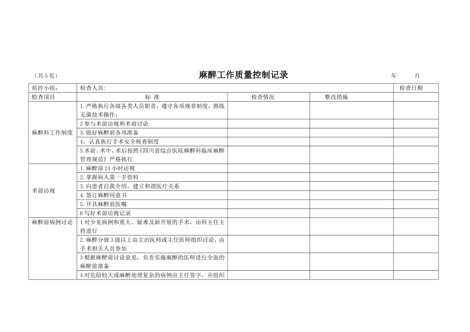 麻醉工作质量控制表_第1页