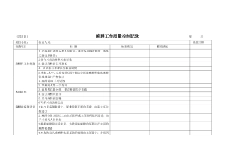 麻醉工作质量控制表