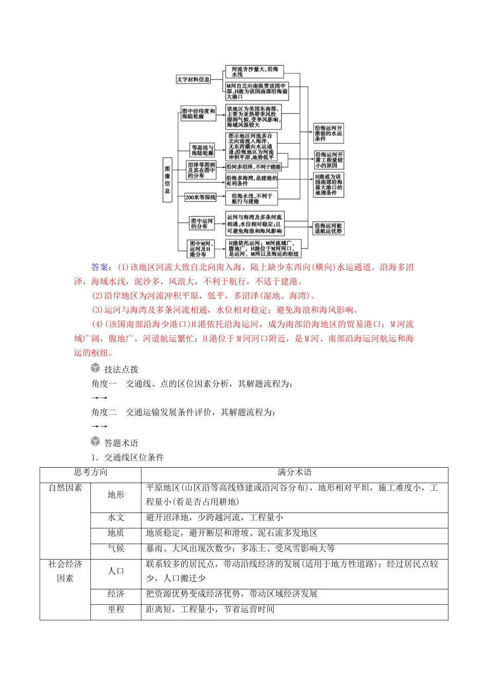 高考地理一轮复习 第二部分 第十一单元 交通运输布局及其影响单元综合提升学案-人教版高三全册地理学案_第2页