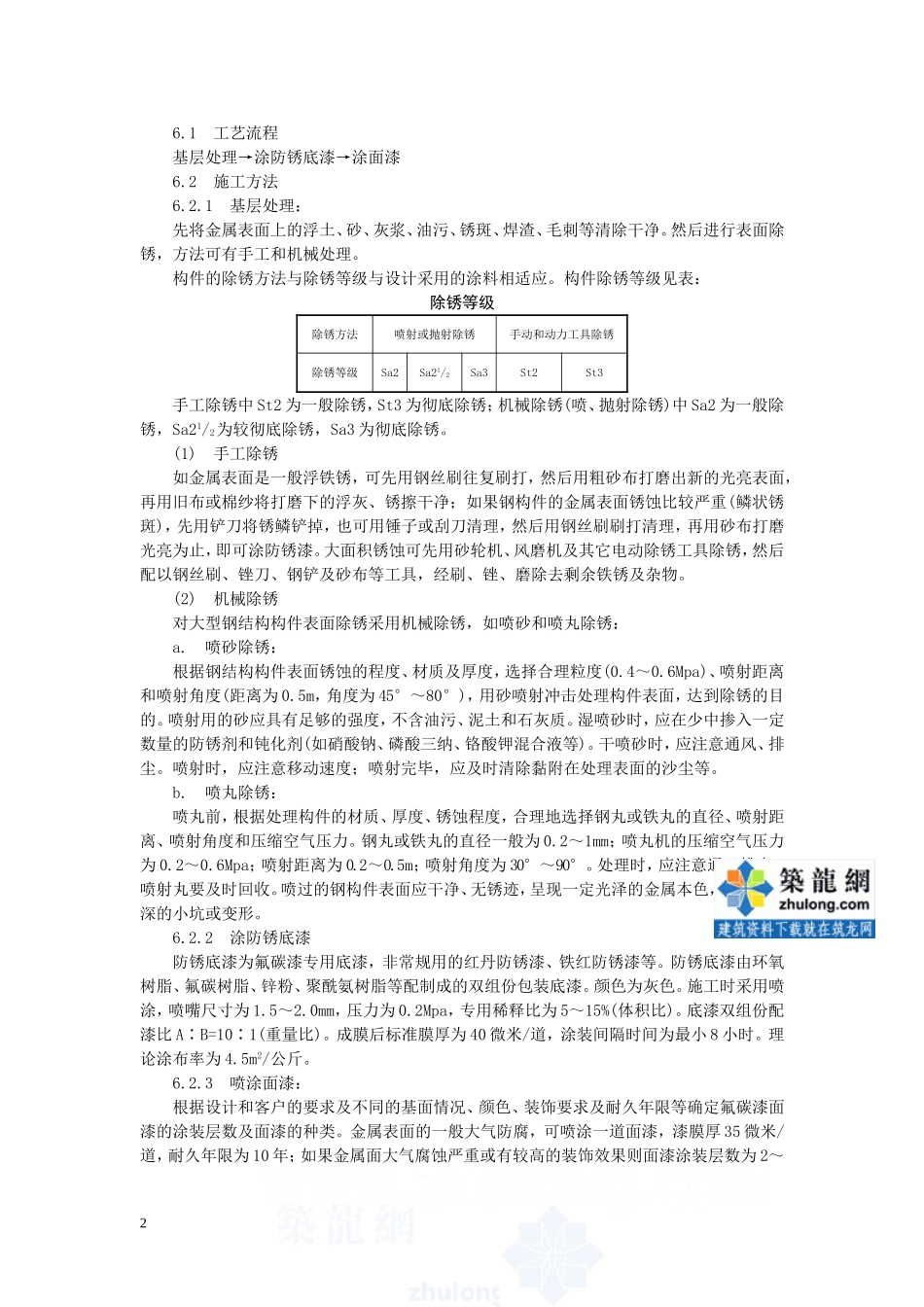 金属面氟碳漆施工方案及工艺_第2页