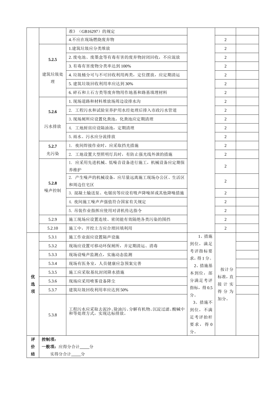 绿色施工要素评价表_第2页