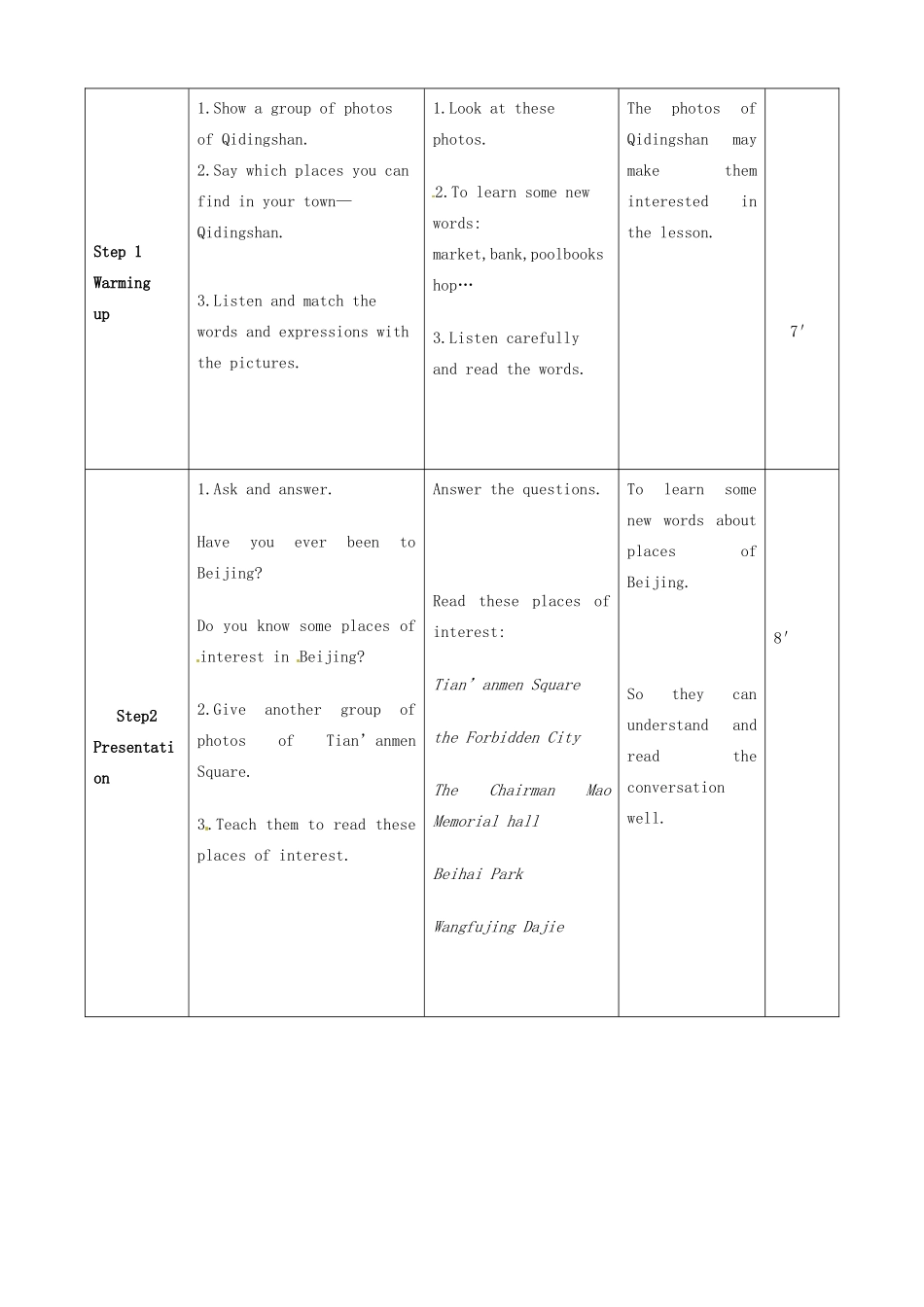 辽宁省大连市一二一中学八年级英语 Module8 Unit1《 How do I get to the Forbidden Cit》教学设计 人教新目标版_第2页