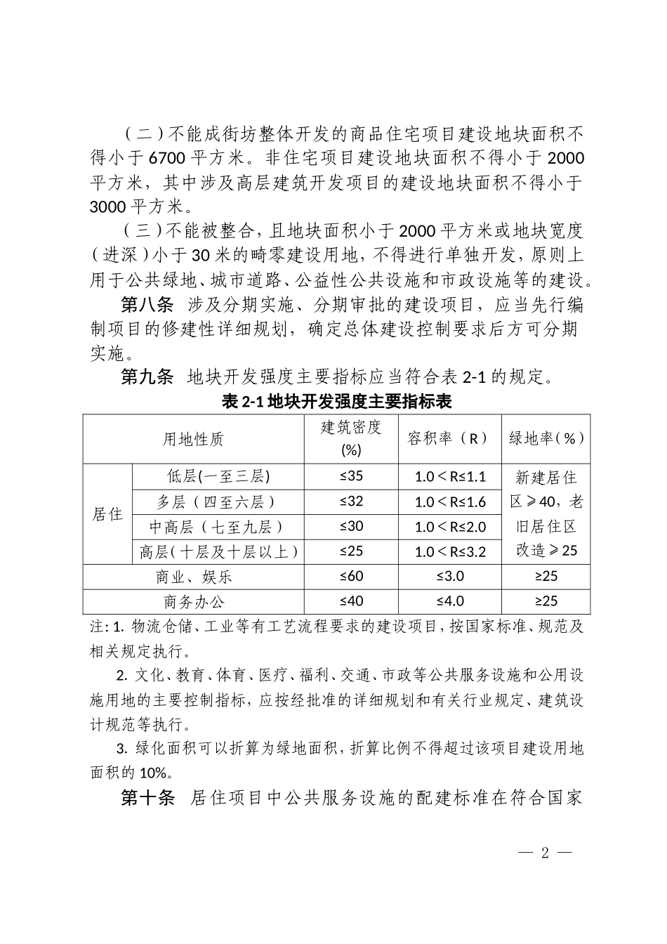 昆明市城乡规划管理技术规定(2016版)_第3页