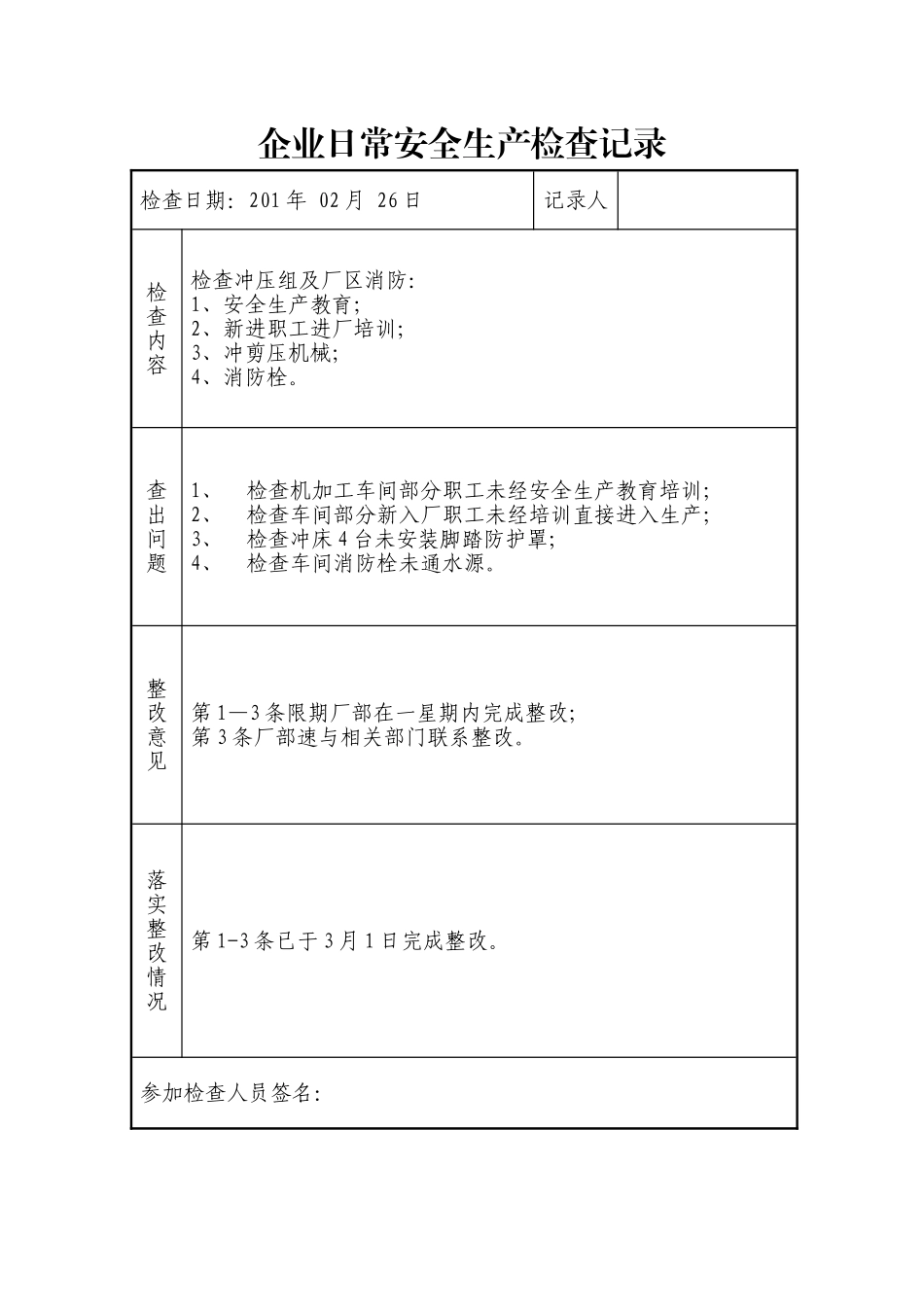 企业日常安全生产检查记录_第2页