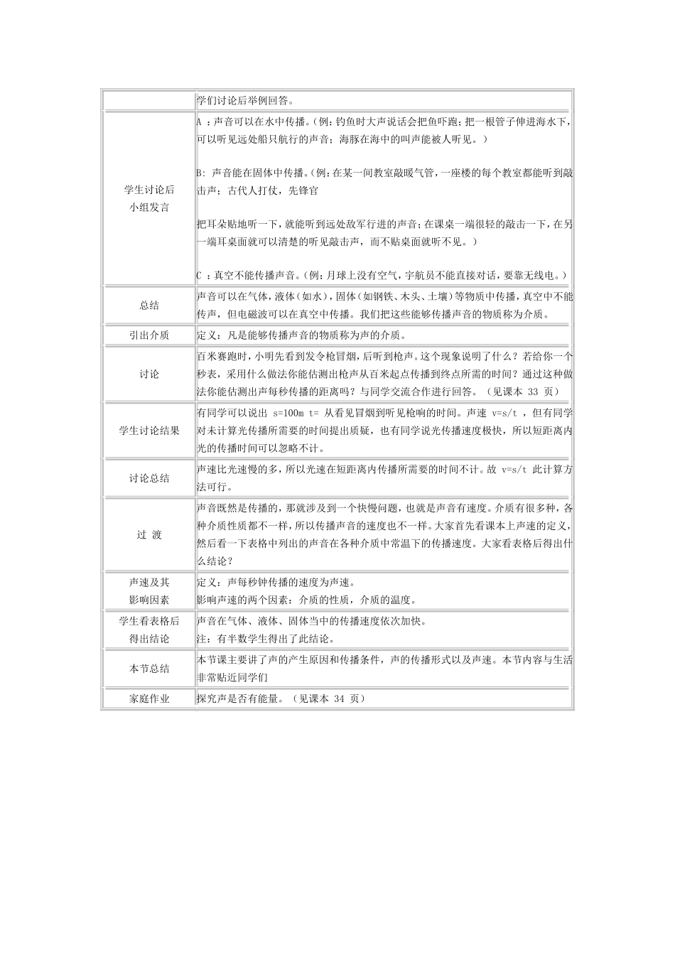 初中物理教学案例_第2页