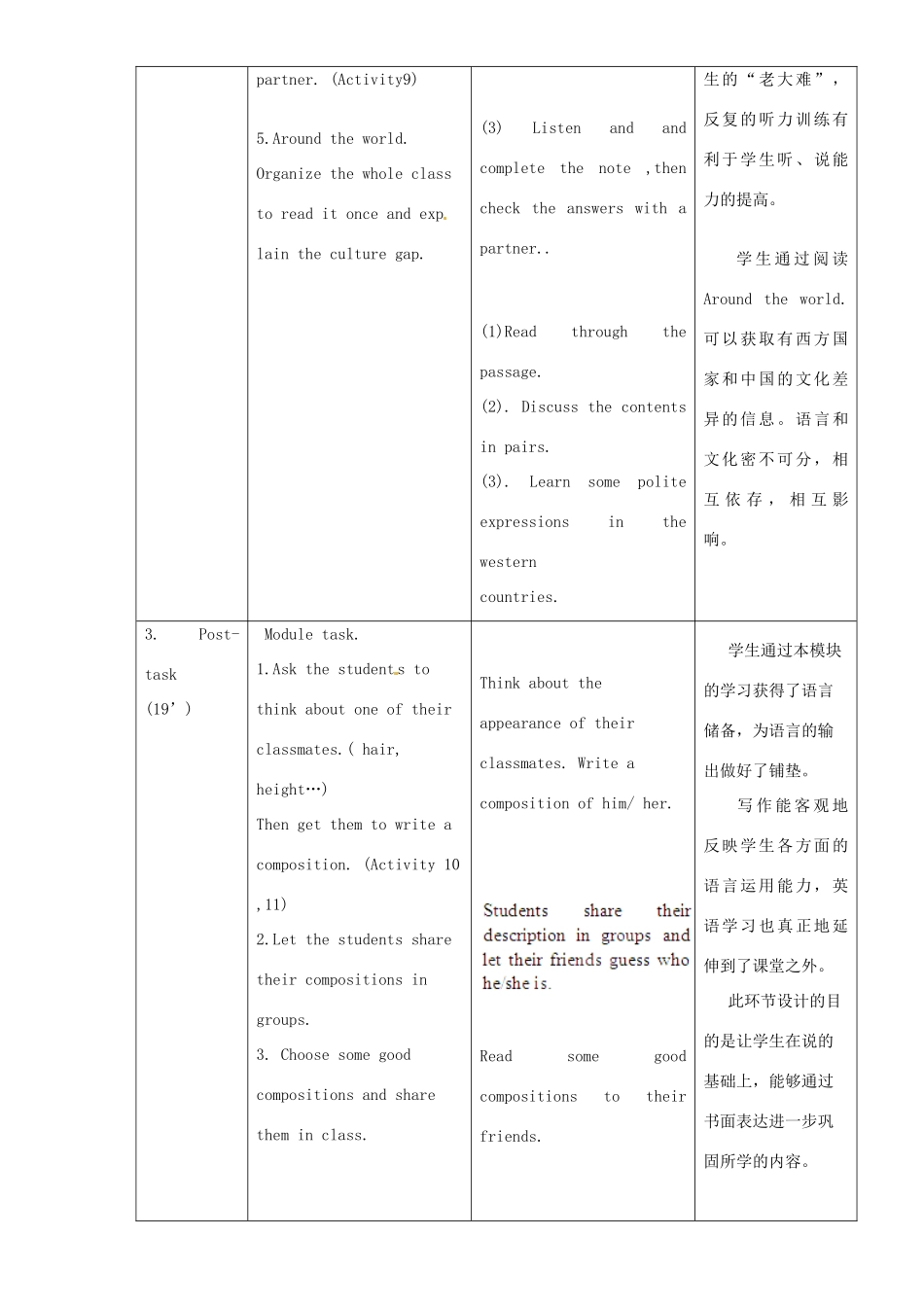 畅优新课堂春八年级英语下册 Module 1 Feelings and impressions Unit 3 Language in use教案 （新版）外研版-（新版）外研版初中八年级下册英语教案_第3页