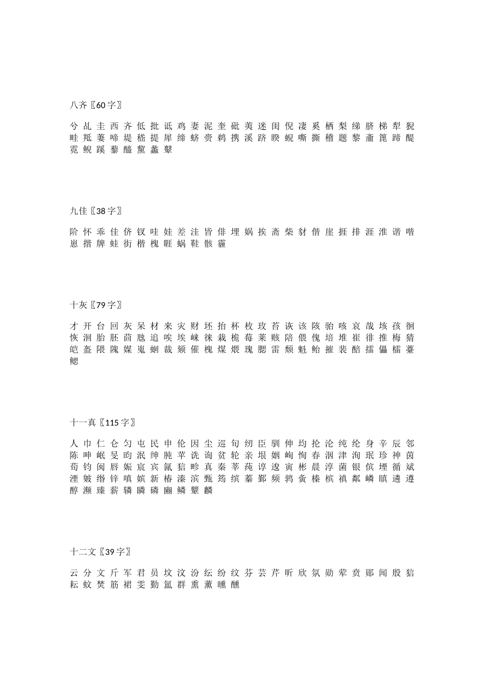 平水韵常用字表_第3页