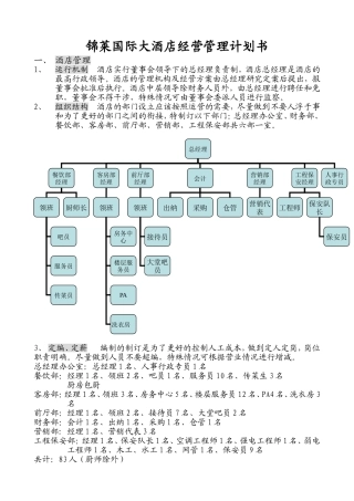 酒店经营管理计划书
