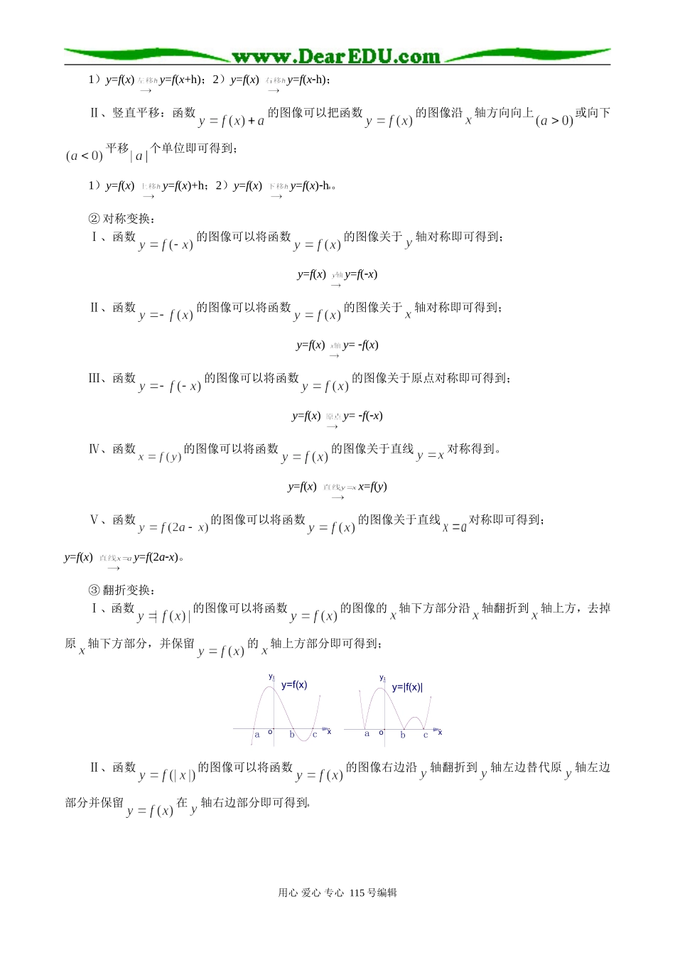 重庆名校精华中学08届高考一轮复习教案 函数图象及数字特征_第2页