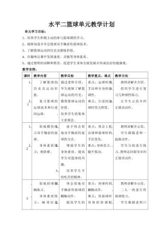 篮球单元教学计划
