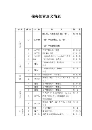 字理识字资料