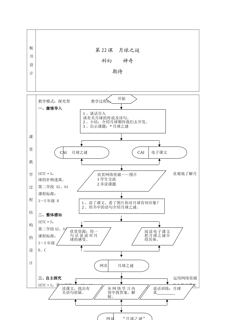 课堂教学设计表 (2)_第3页