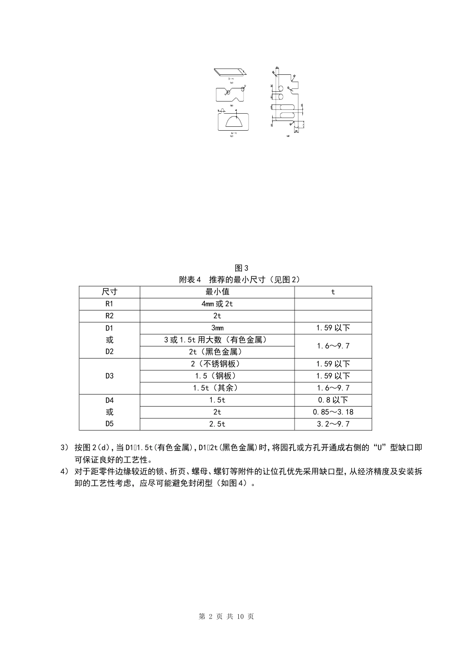 经典钣金结构设计规范_第2页