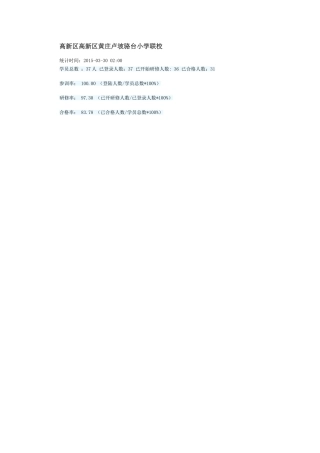 2015-3-30高新区高新区黄庄卢坡骆台小学联校