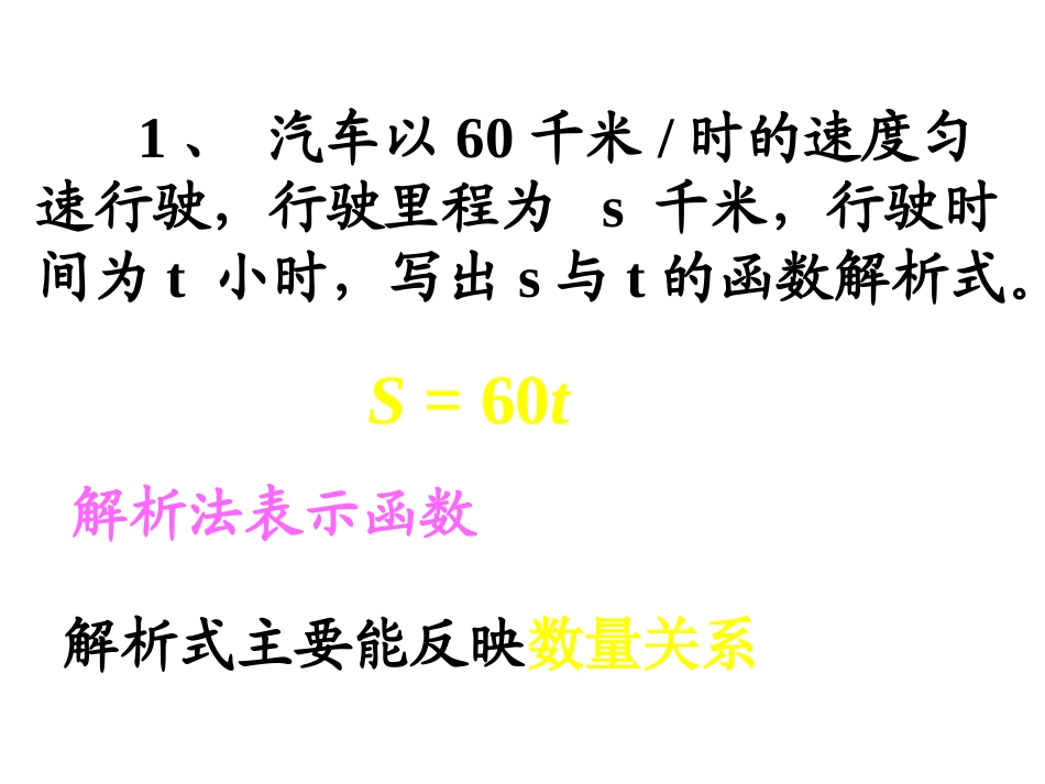 函数的图像课件_第2页