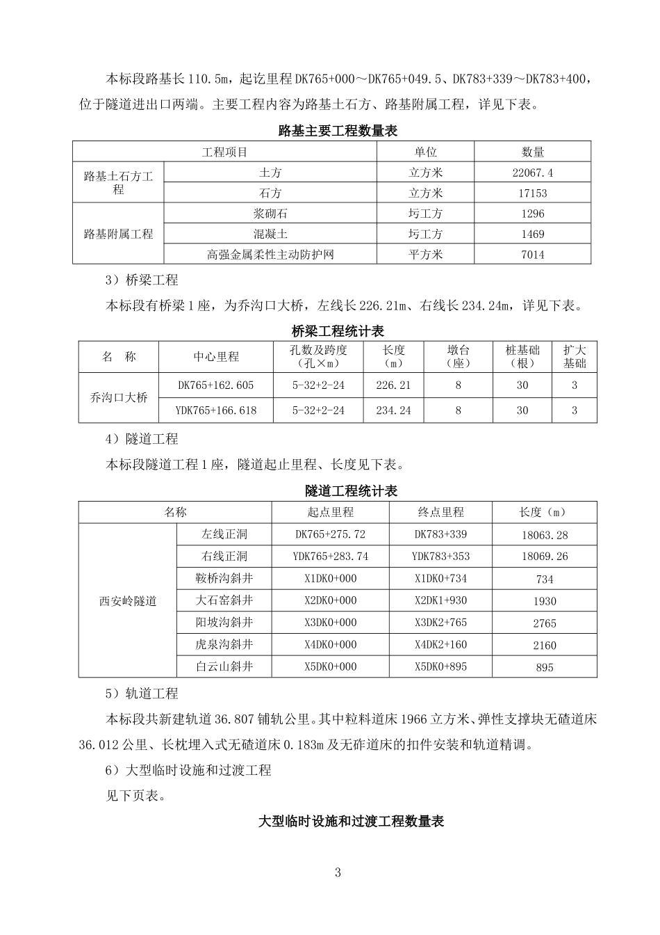 蒙华铁路施工组织设计_第3页