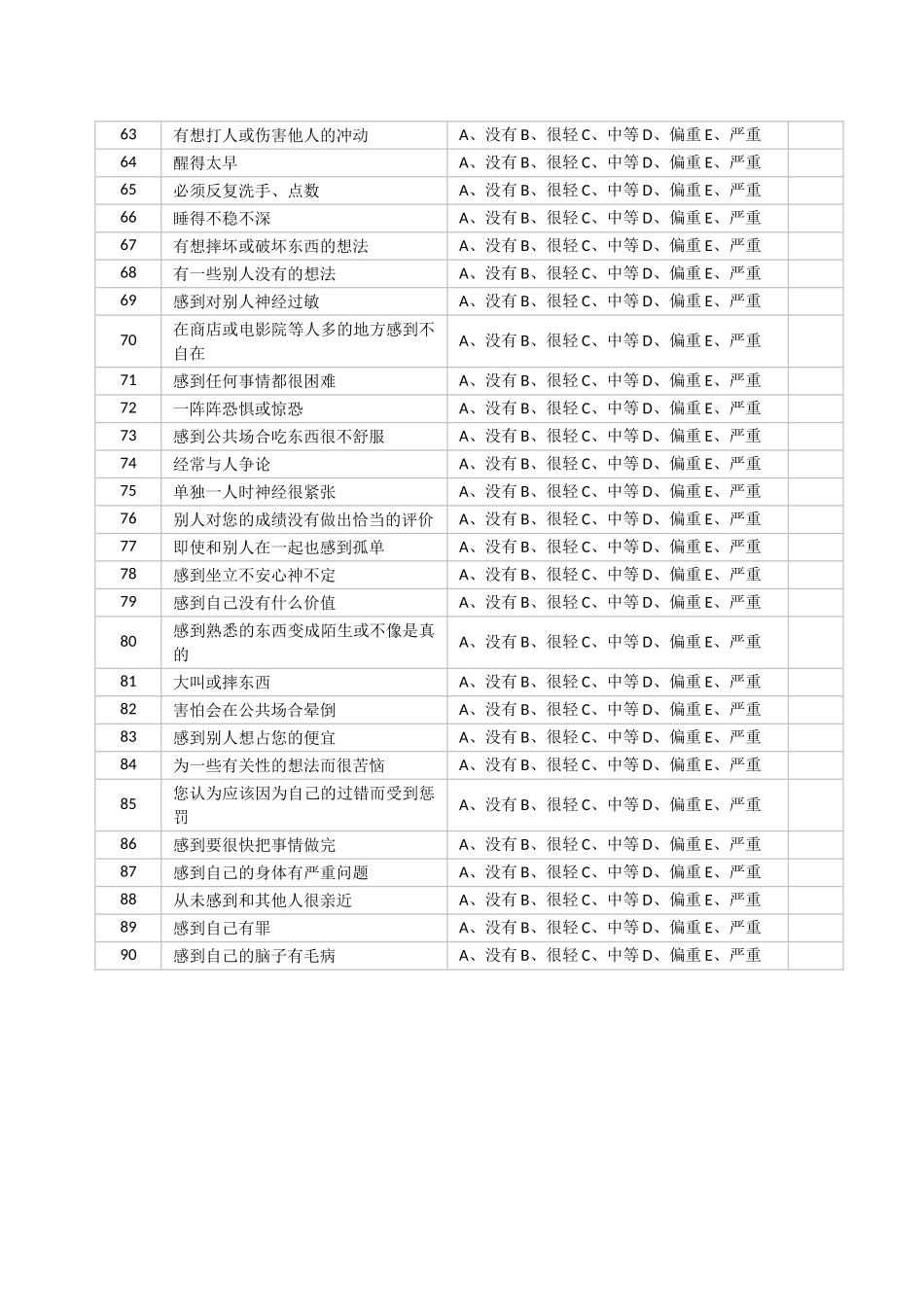 《心理健康临床症状自评量表》_第3页