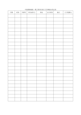 门卫车辆进出登记表