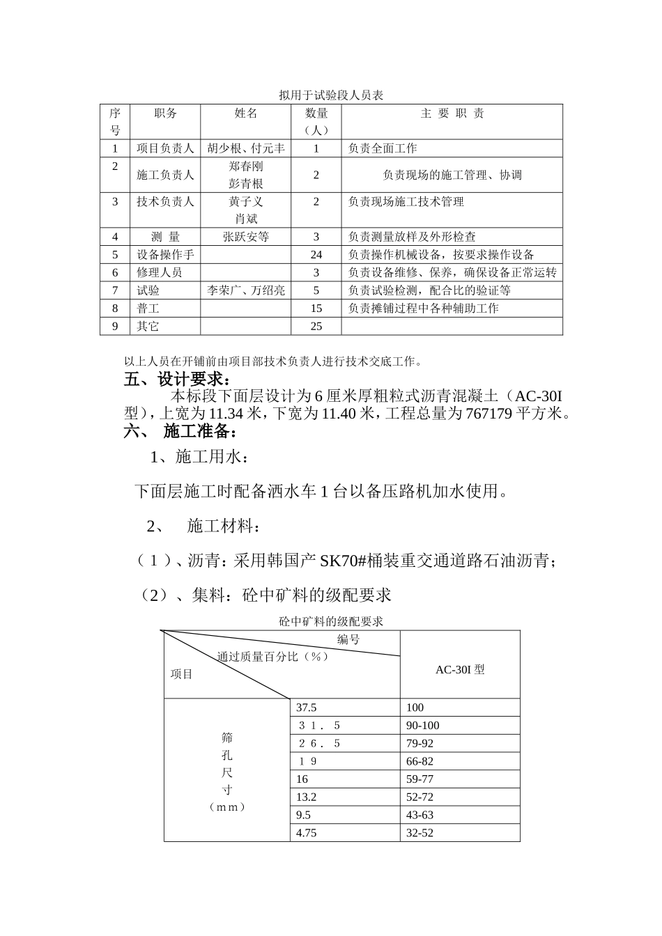 沥青砼下面层试验段施工方案_第2页