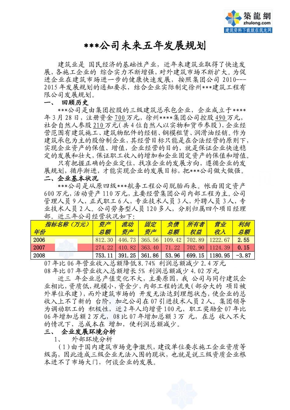 某建筑公司未来五年发展规划-_第1页