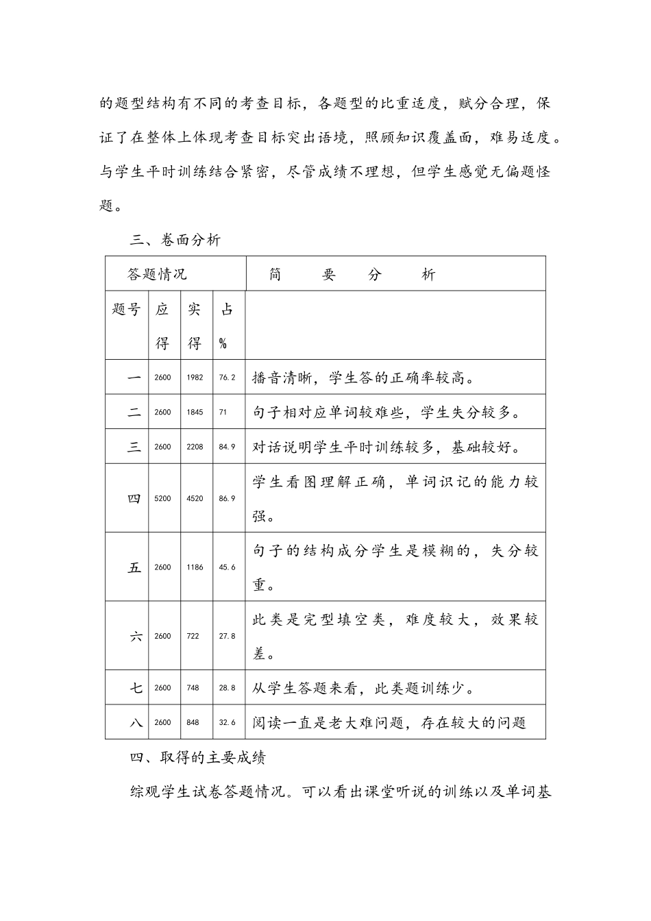 歇马镇201３－２０１４学年度英语质量分析_第2页