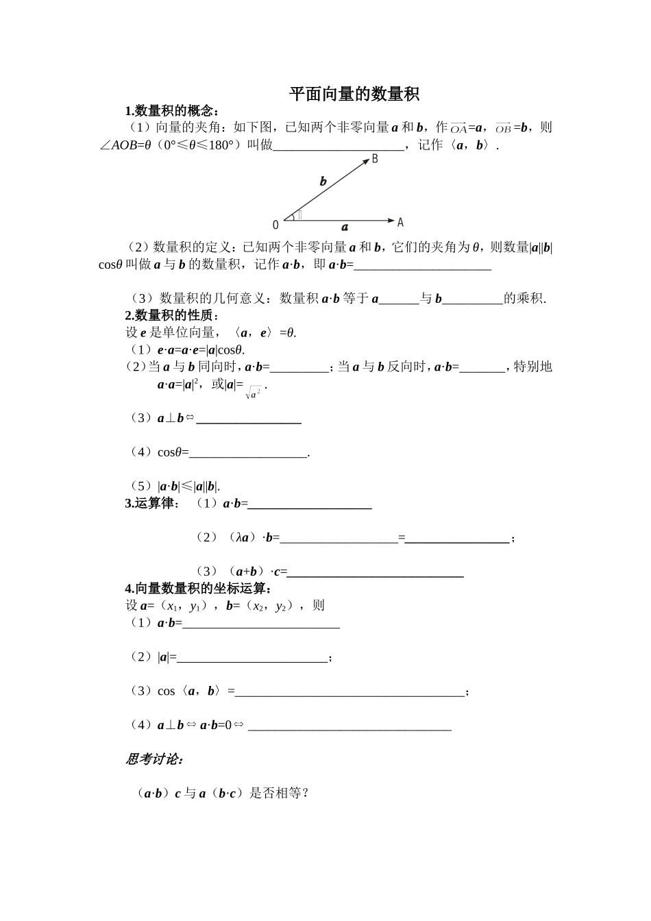 平面向量的数量积_第1页