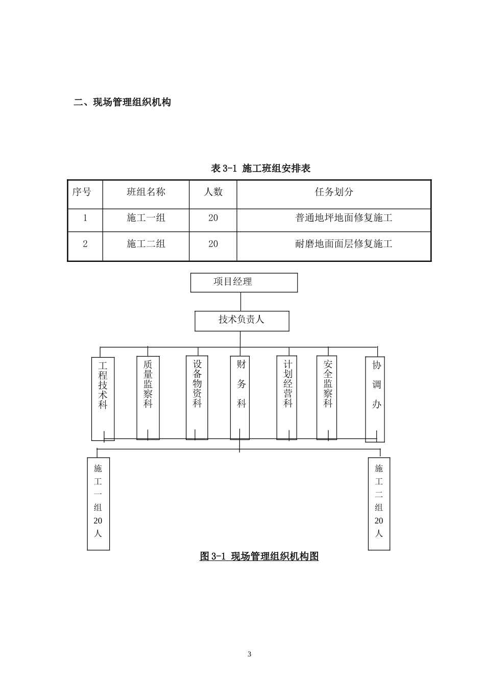 金刚砂耐磨地面施工方案_第3页