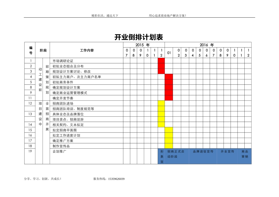 开业倒排计划表_第1页