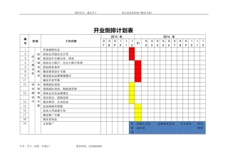 开业倒排计划表