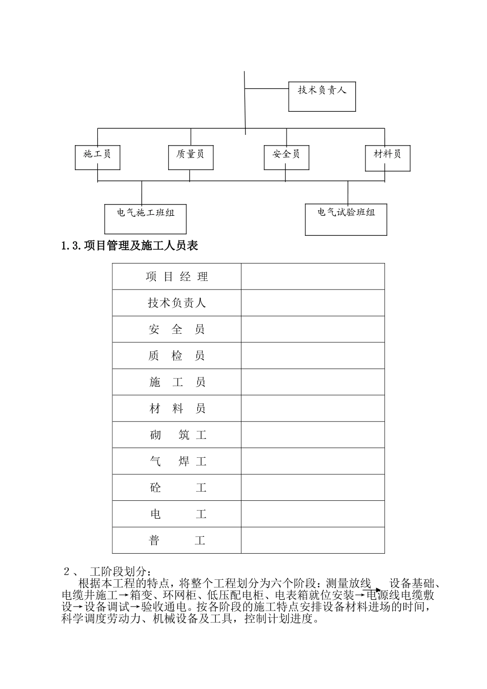 某小区供配电工程施工组织设计_第3页