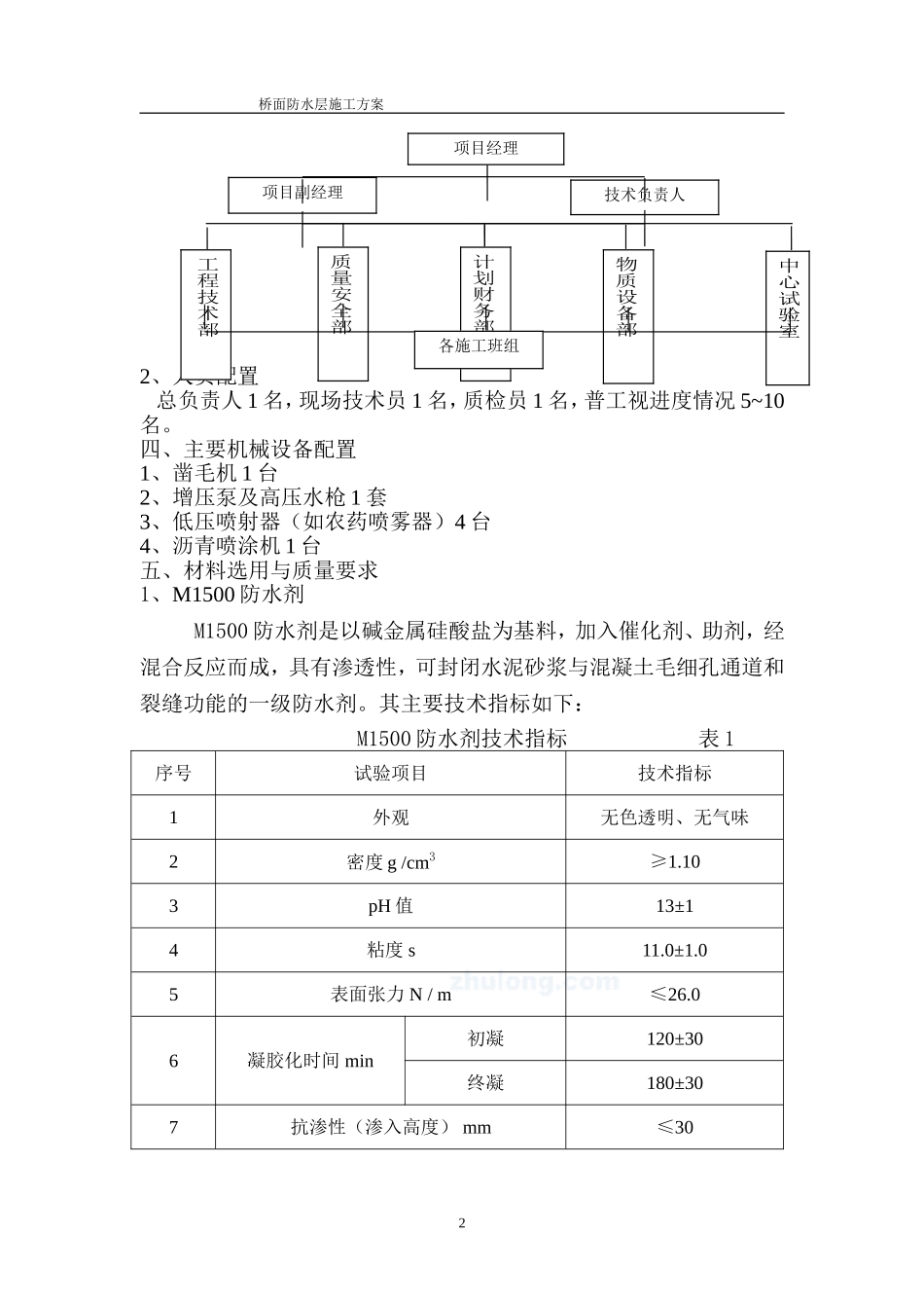 桥面防水层施工方案_第2页