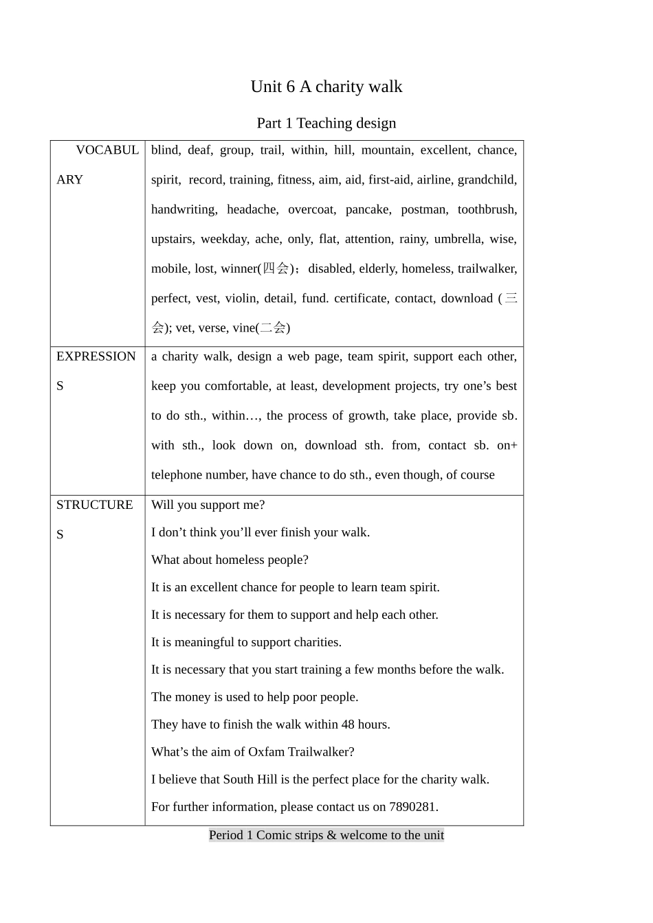 牛津版八年级英语Unit 6 A charity walk--Comic strips & welcome to the unit_第1页