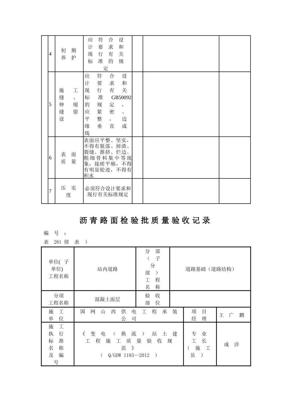 沥青路面检验批质量验收记录_第2页