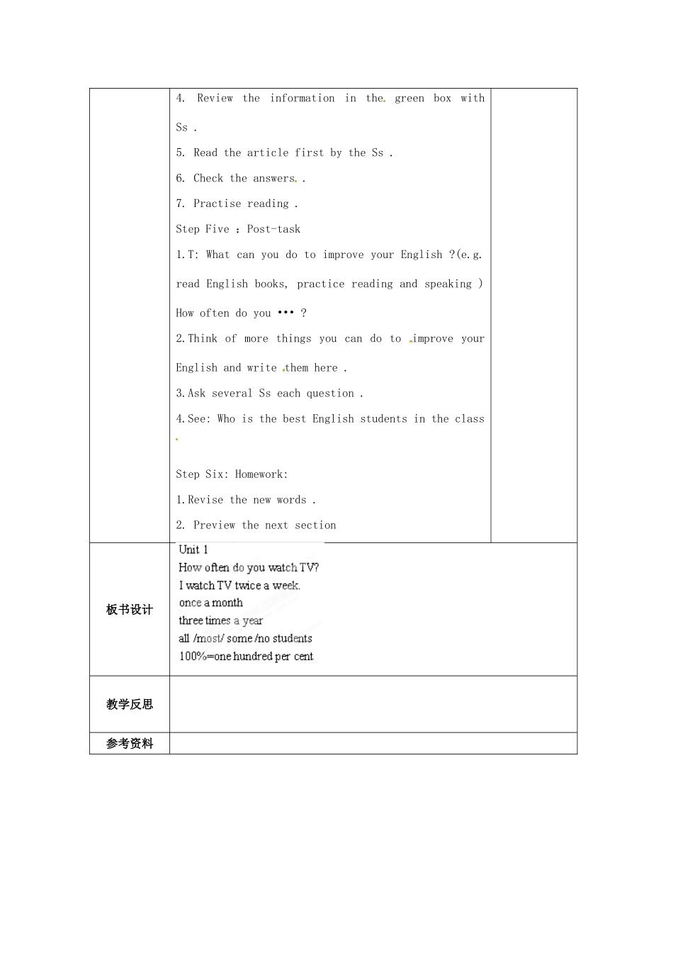 福建省泉州市泉港三川中学八年级英语上册《Unit 1 How often do you exercise Period 2 Section A (3-4)》教案 人教新目标版_第2页