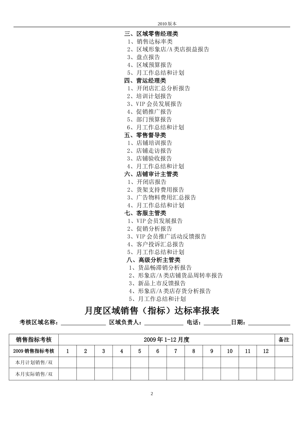 零售管理表格大全_第2页