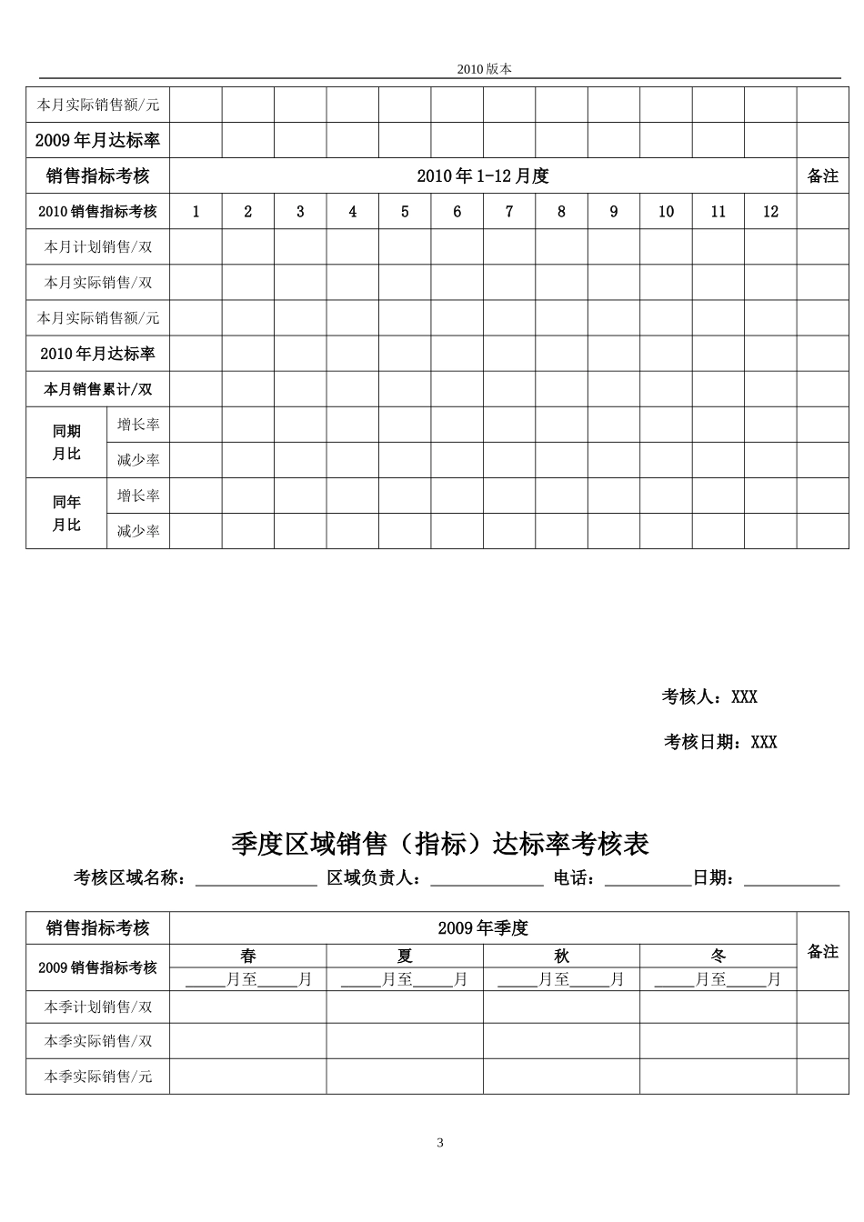 零售管理表格大全_第3页