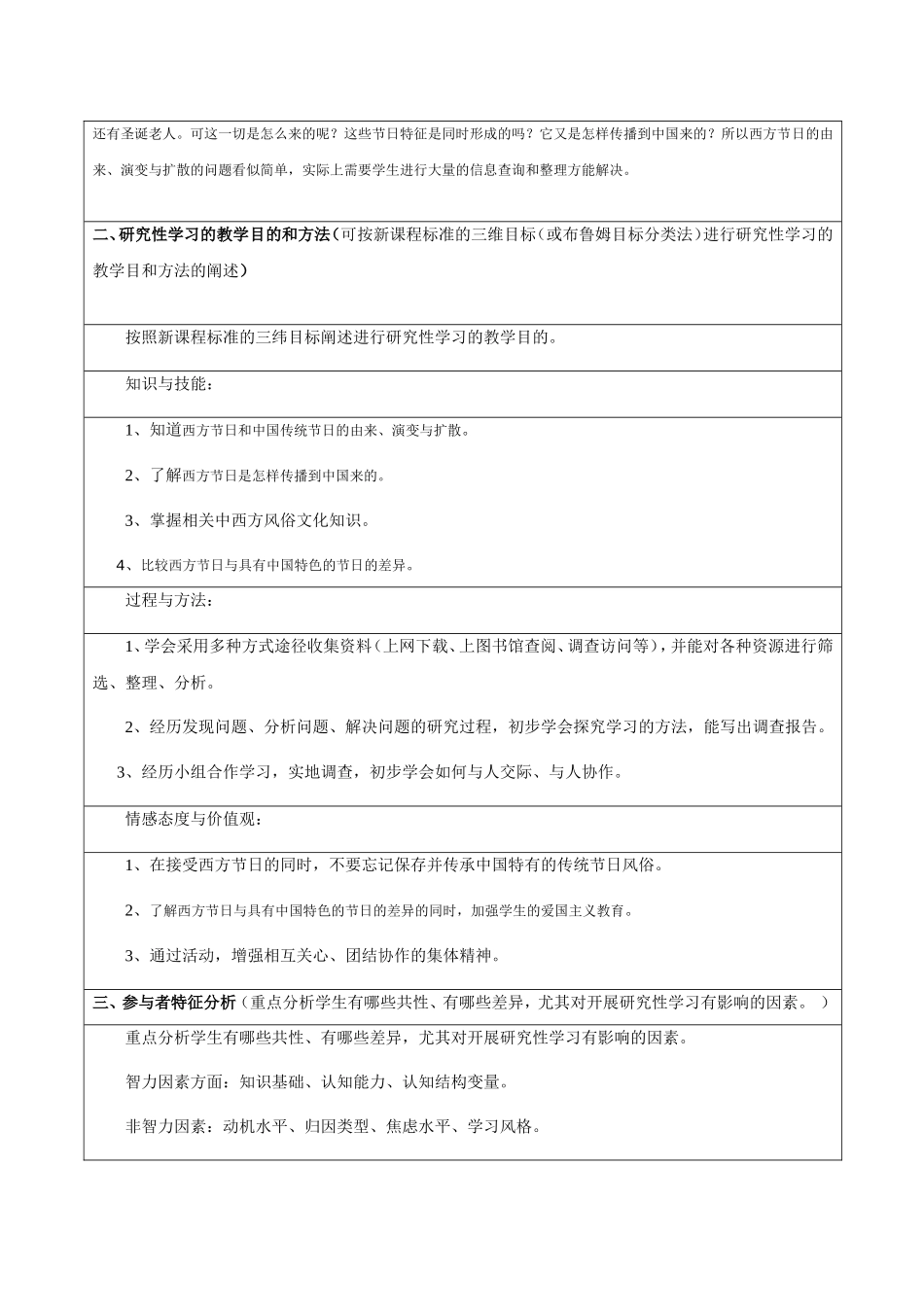 研究性学习方案作业_第2页