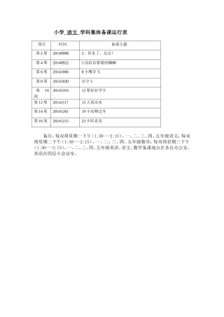 集体备课运行表