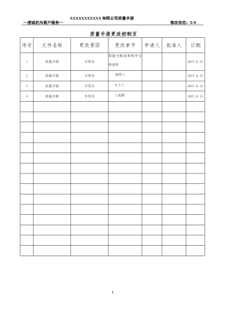 企业质量手册2016版