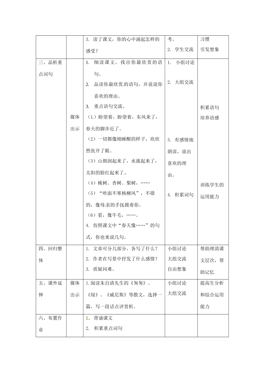 六年级语文下册 第1课《春》教案 上海版五四制_第2页