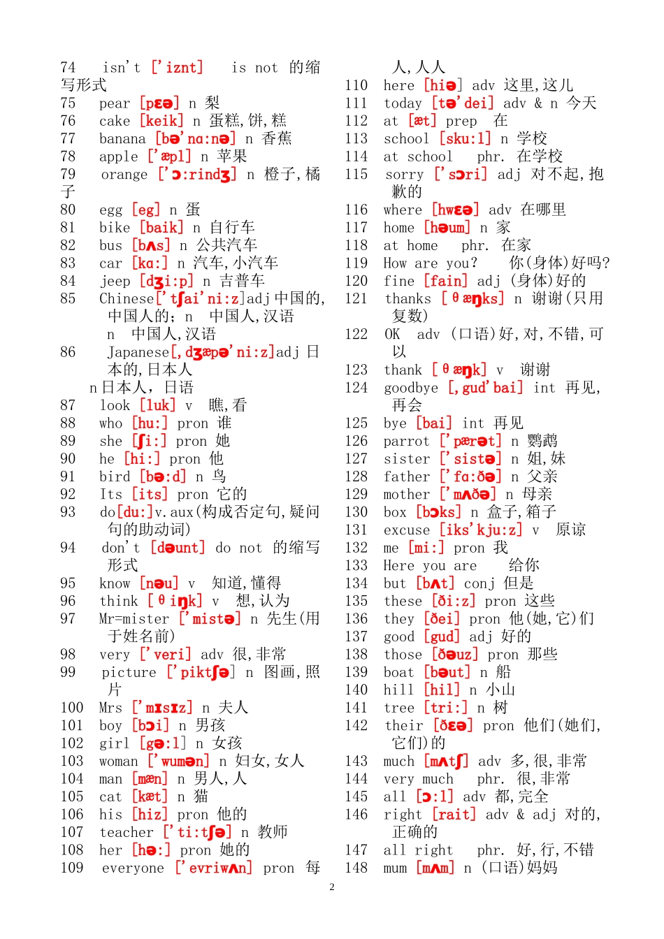 初中英语单词大全(带音标)_第2页