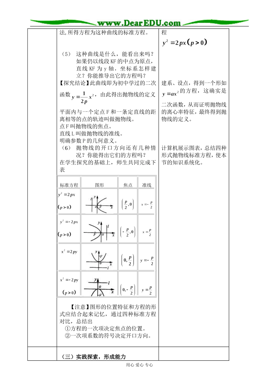 新疆--抛物线及其标准方程（马爱军）_第2页