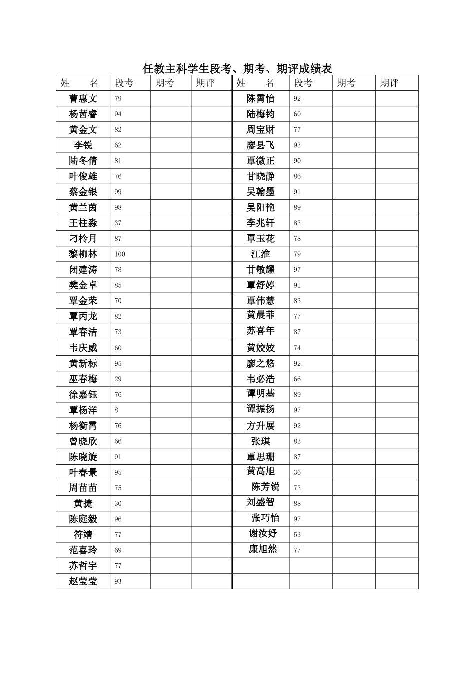 任教主科学生段考_第1页