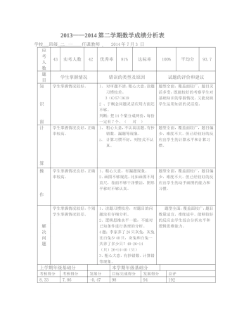 小学数学期末成绩分析 (3)