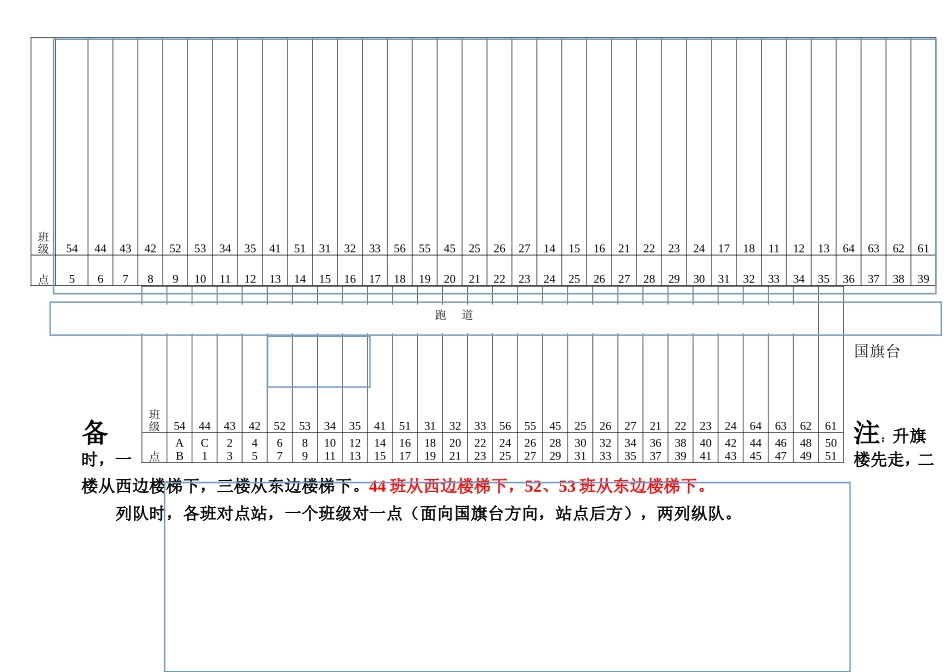 升旗、大课间出操队列及下楼安排表_第1页