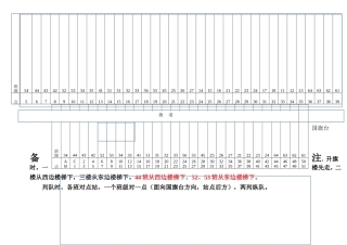 升旗、大课间出操队列及下楼安排表
