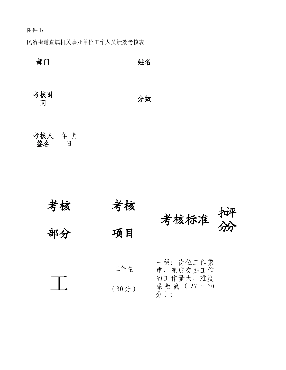 民治街道直属机关事业单位工作人员绩效考核表(精)_第1页