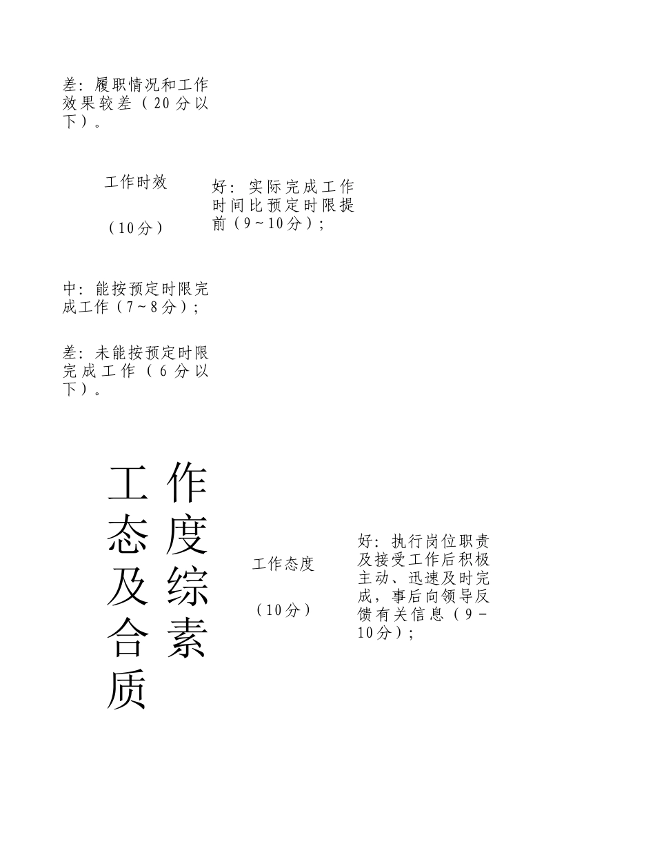 民治街道直属机关事业单位工作人员绩效考核表(精)_第3页
